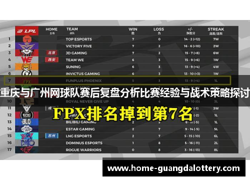 重庆与广州网球队赛后复盘分析比赛经验与战术策略探讨