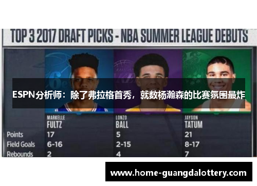 ESPN分析师:除了弗拉格首秀,就数杨瀚森的比赛氛围最炸